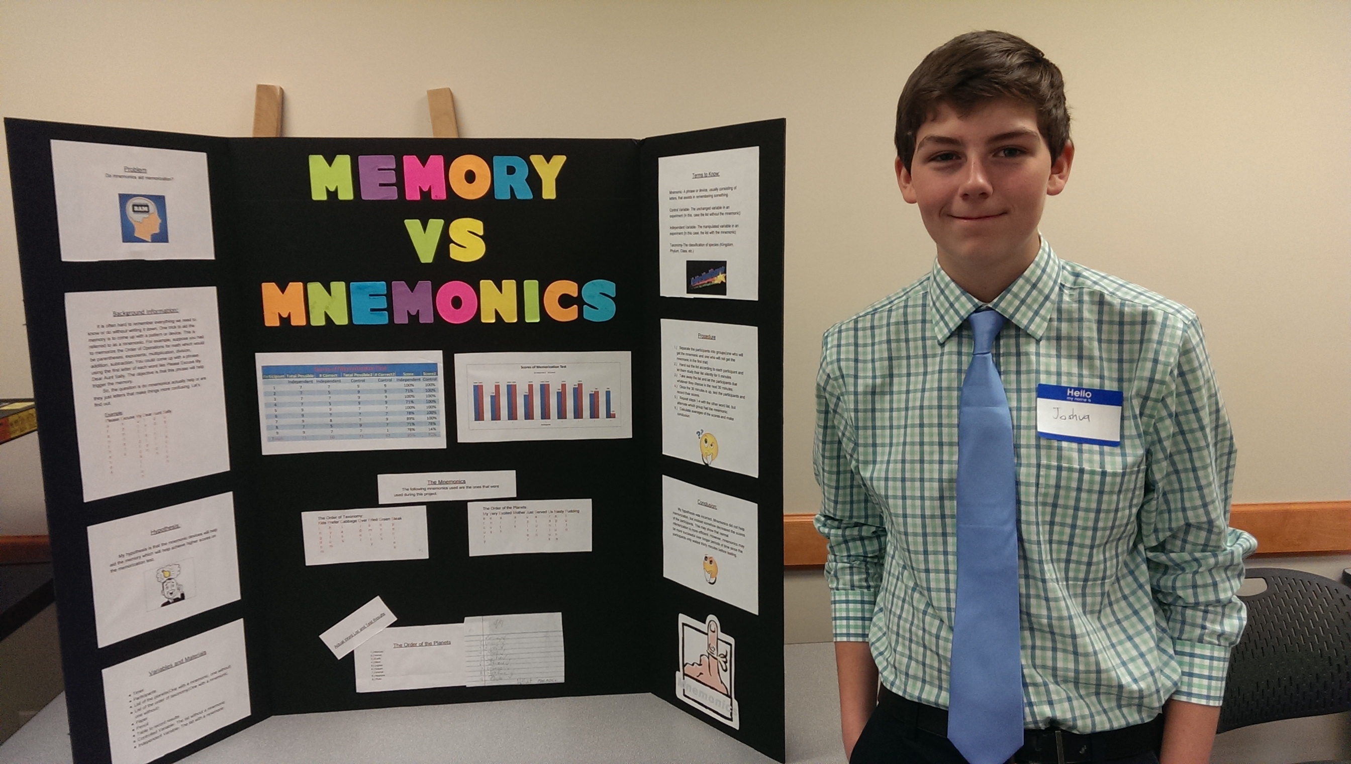 Award Winning Science Fair Layout